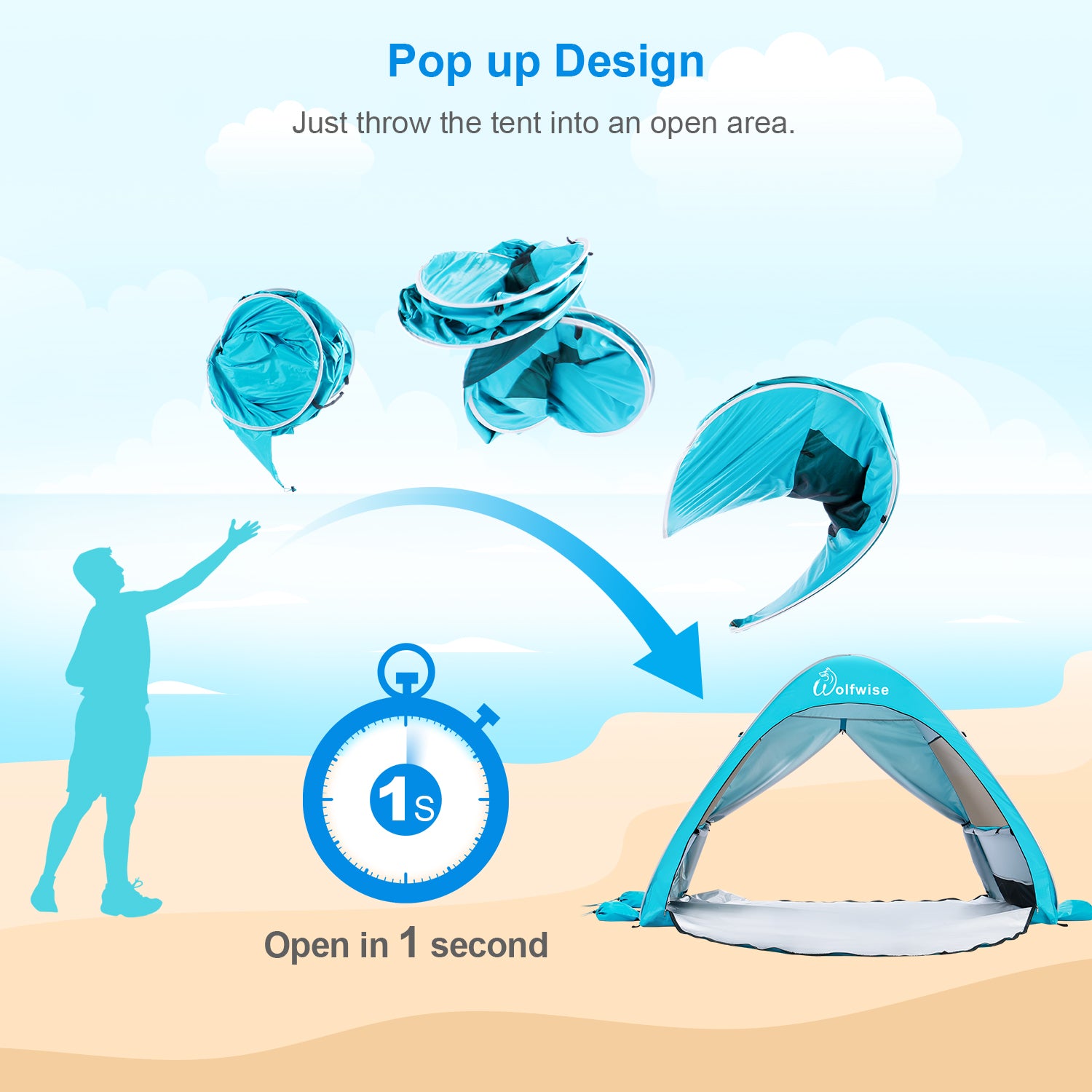 open tent for beach WolfWise Pop up Beach Tent, Beach Sun Shelter, Baby Beach Tent